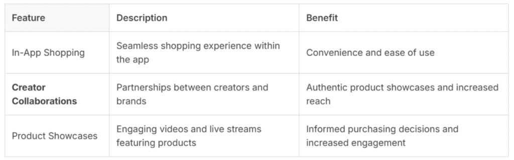 Save with TikTok Shop Promo Codes [Verified Offers]