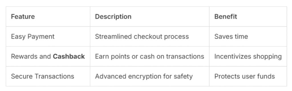 ShopeePay Promo Codes for Cashback and Discounts