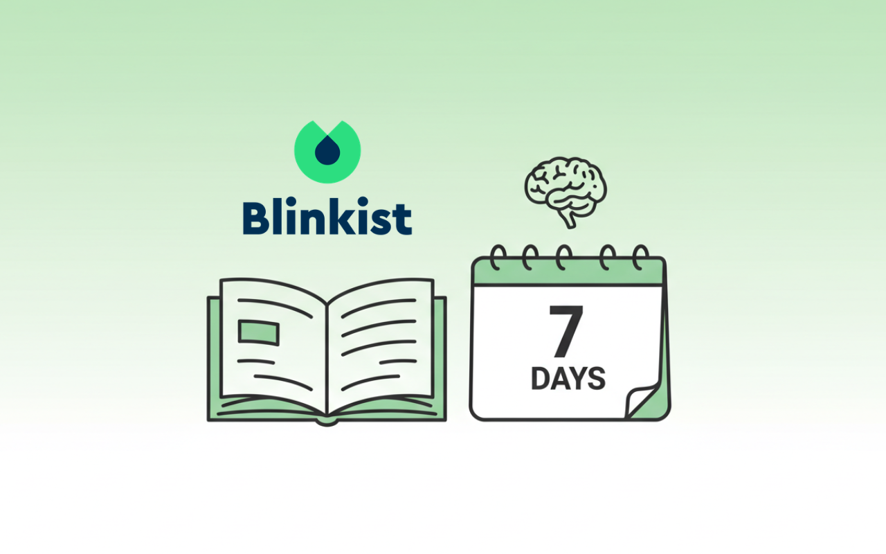 Try Blinkist Premium Free for 7 Days